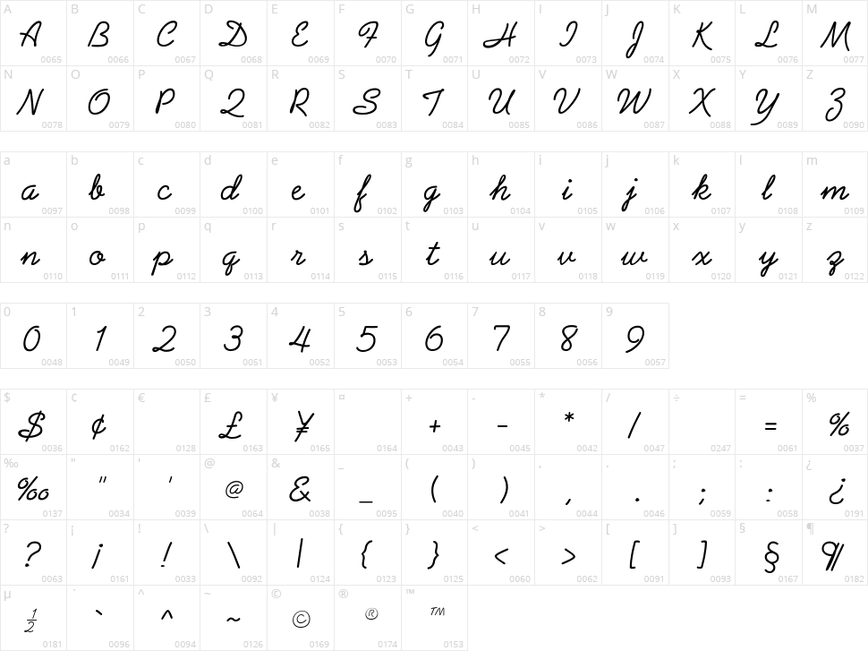 Prelude FLF Character Map