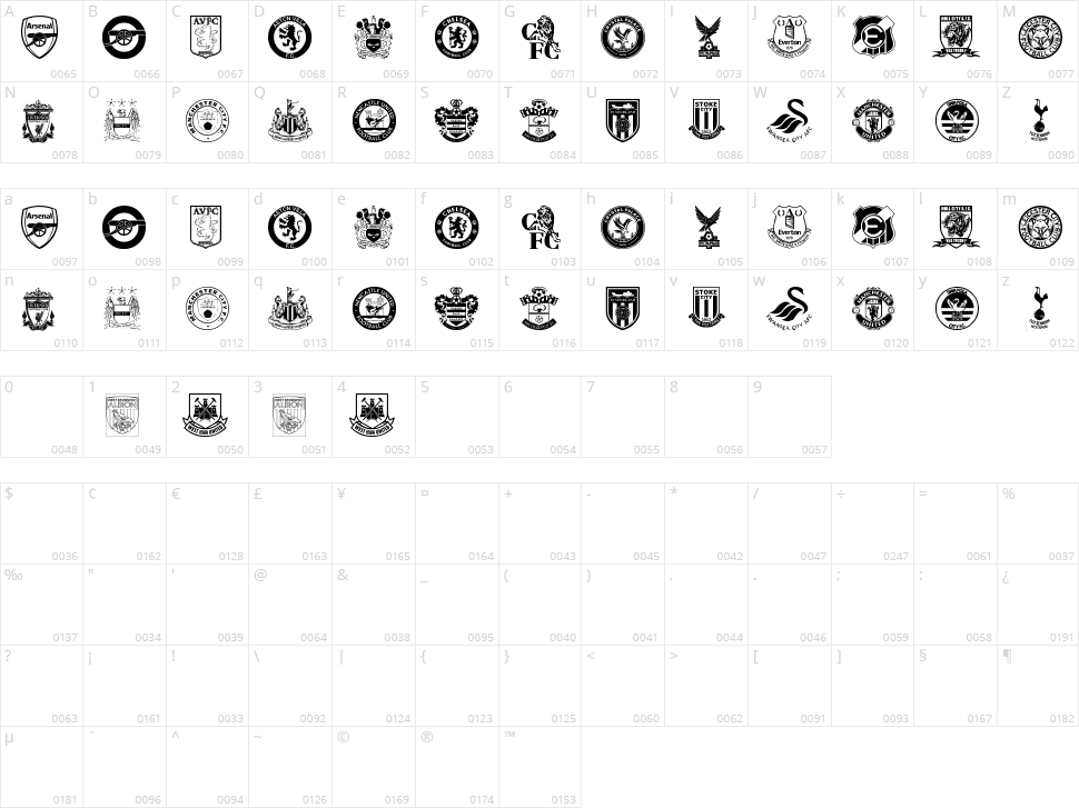 Premier League Character Map