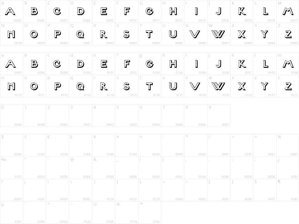 Premiere Character Map
