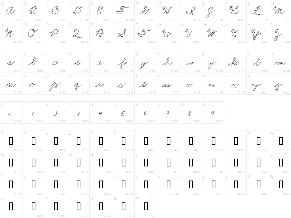 Premiers Mots Script Character Map