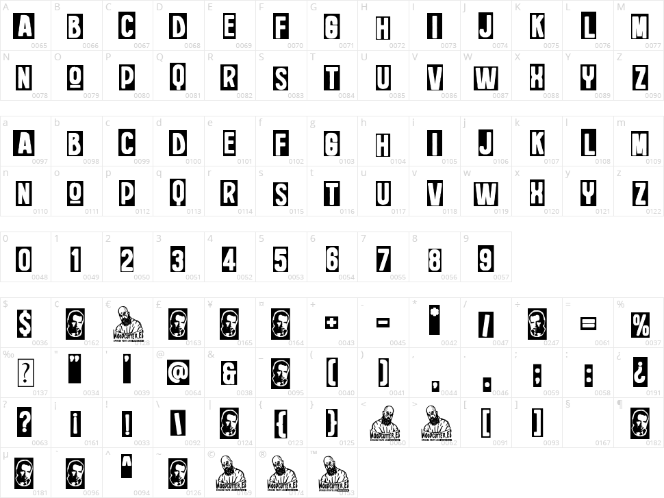 President Nixon Character Map