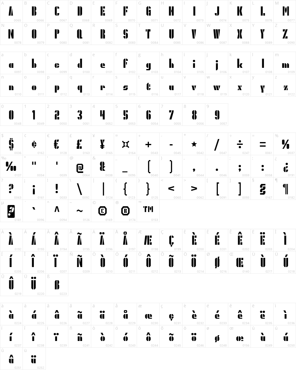 President Gas Character Map