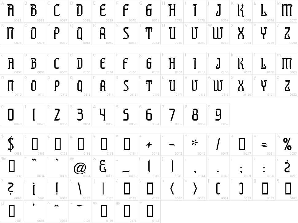 Presidente Tequila Character Map