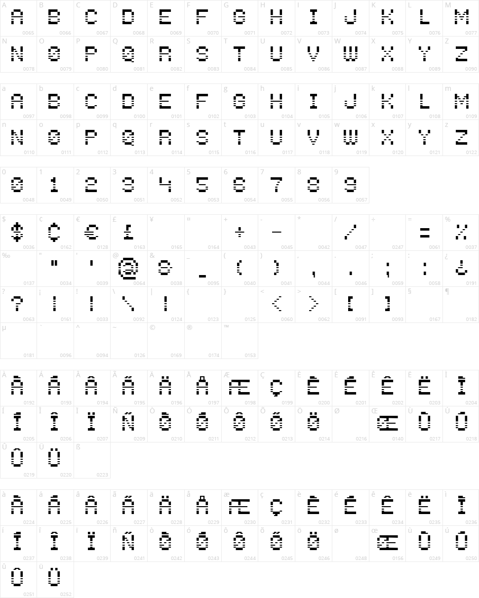 Press any key to continue Character Map