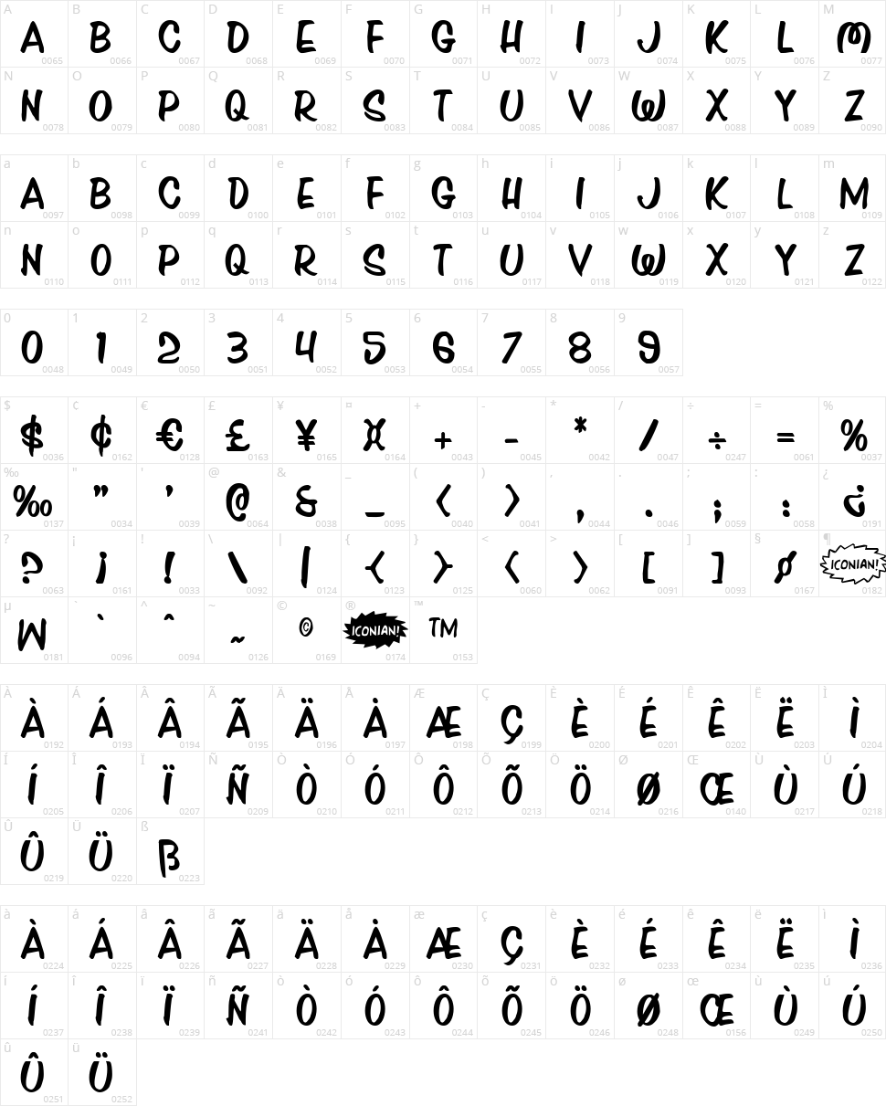 Press Darling Character Map