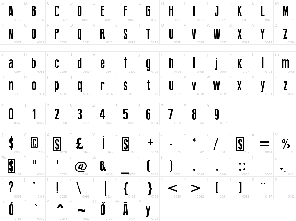 Press Feeling Character Map