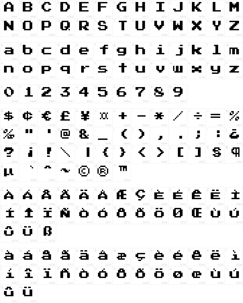 Press Start 2P Character Map