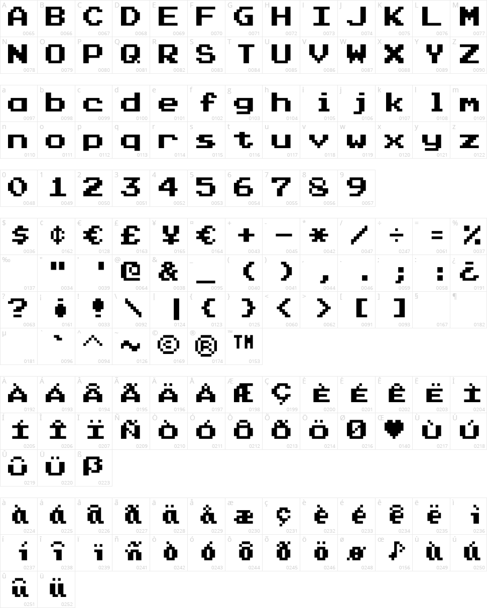 Press Start Character Map