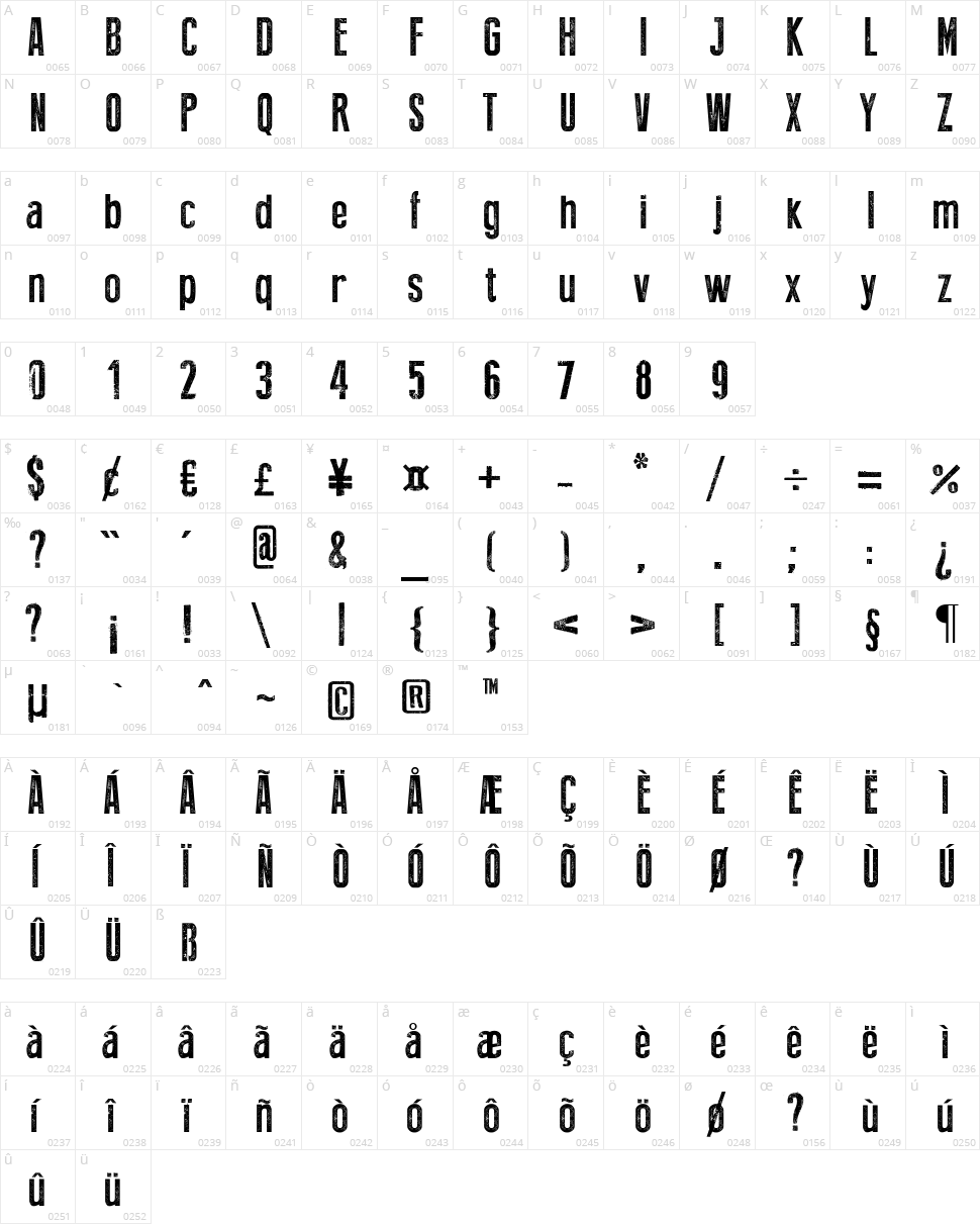 Press Style Character Map