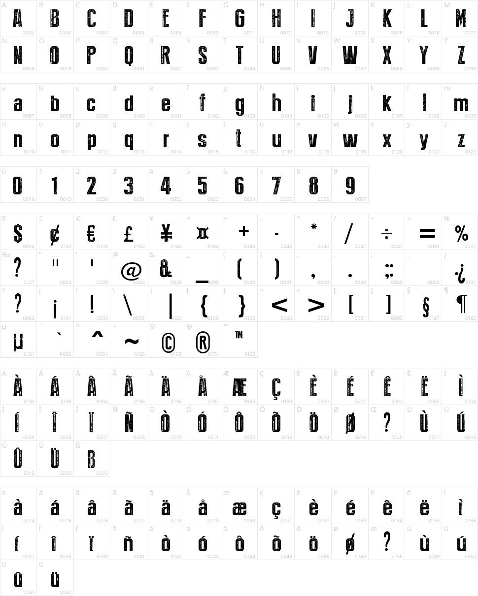 Press Style Extra L Character Map