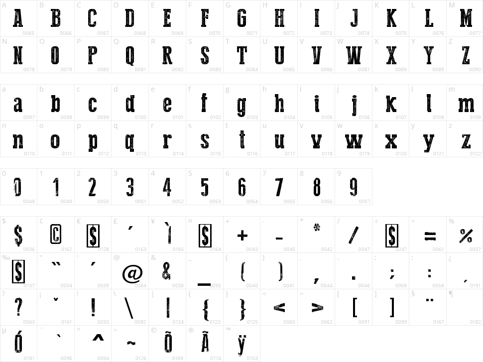 Press Style Serif Character Map
