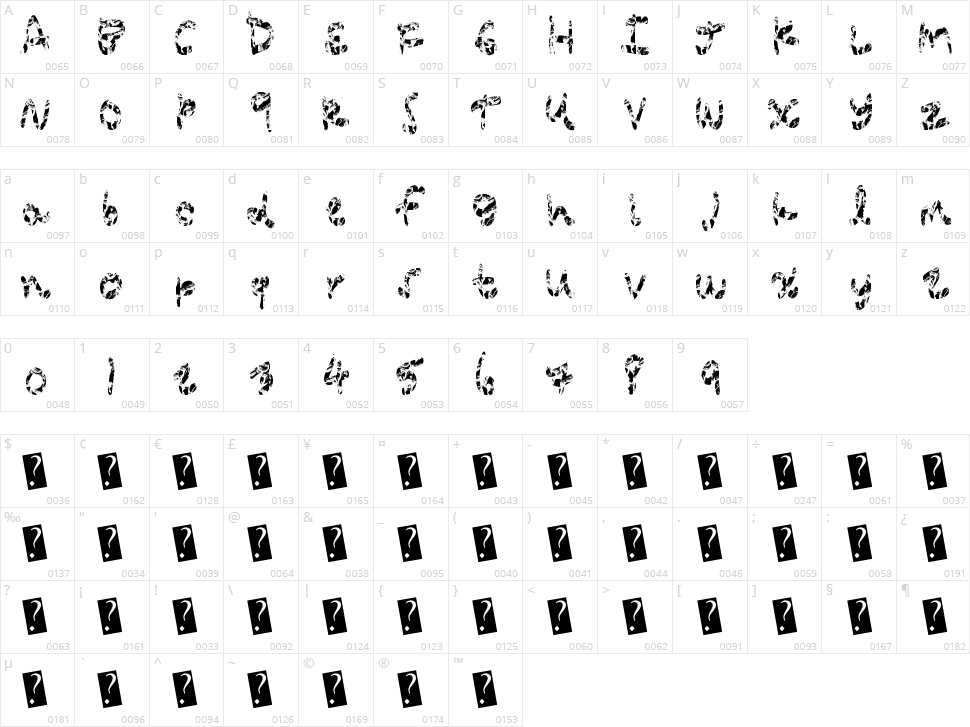 Pressure Wash Character Map