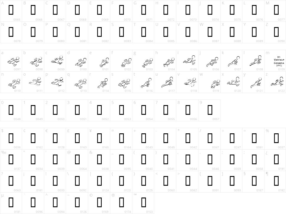 Preston Blair Run Character Map