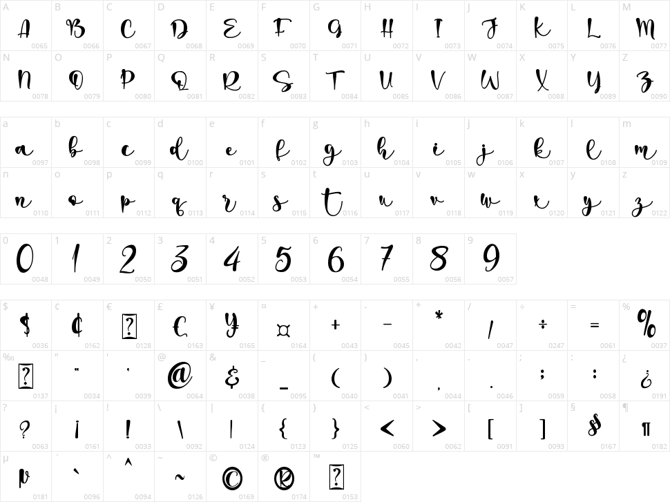 Pretty Butterfly Character Map
