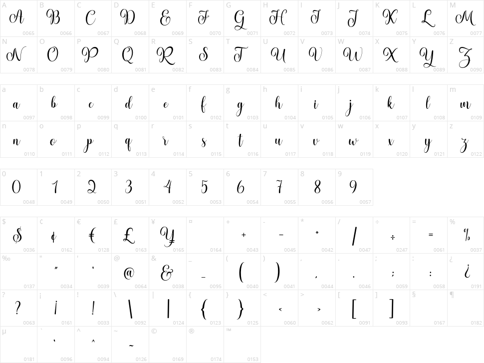 Pretty Heart Script Character Map
