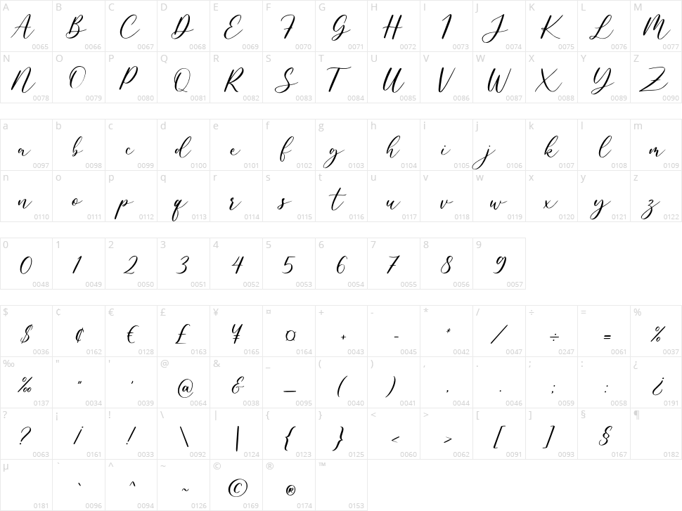 Pretty Shine Character Map