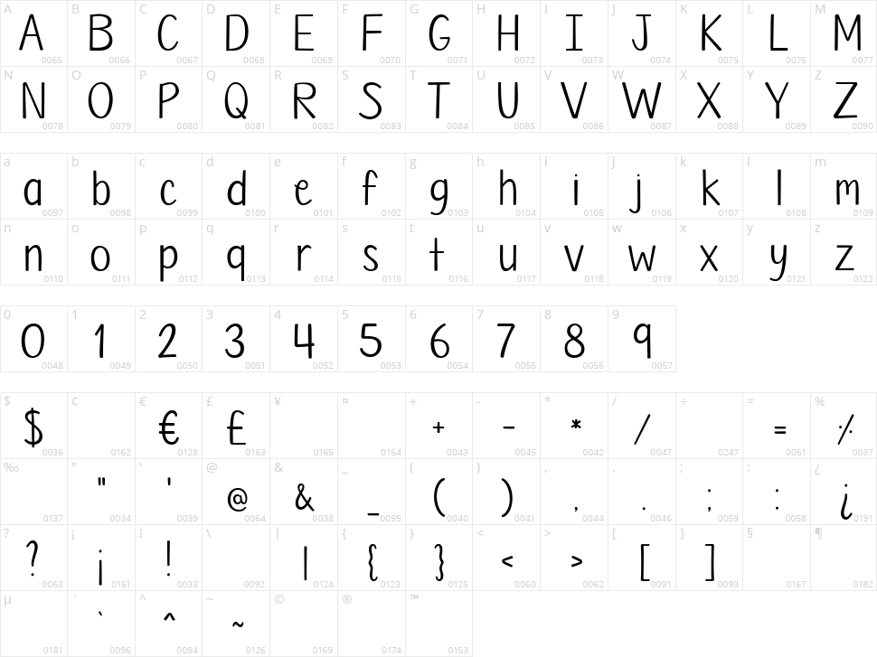 Pretty Spring Character Map