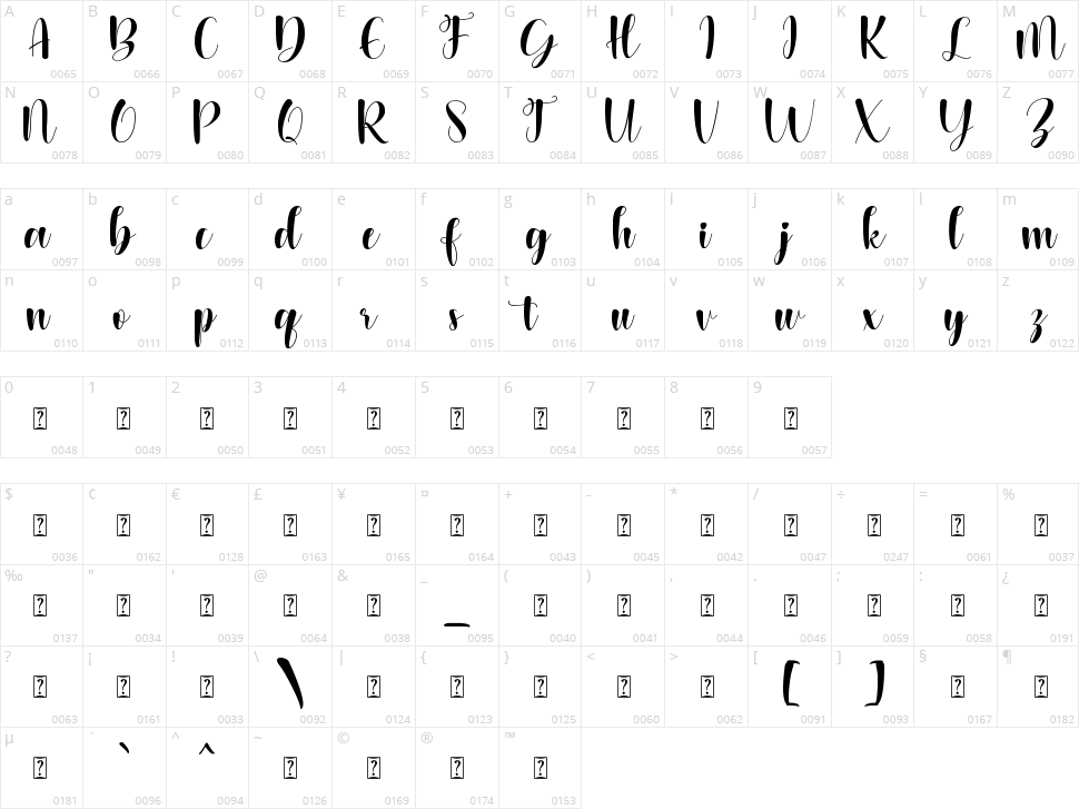 Pretty Valentine Character Map