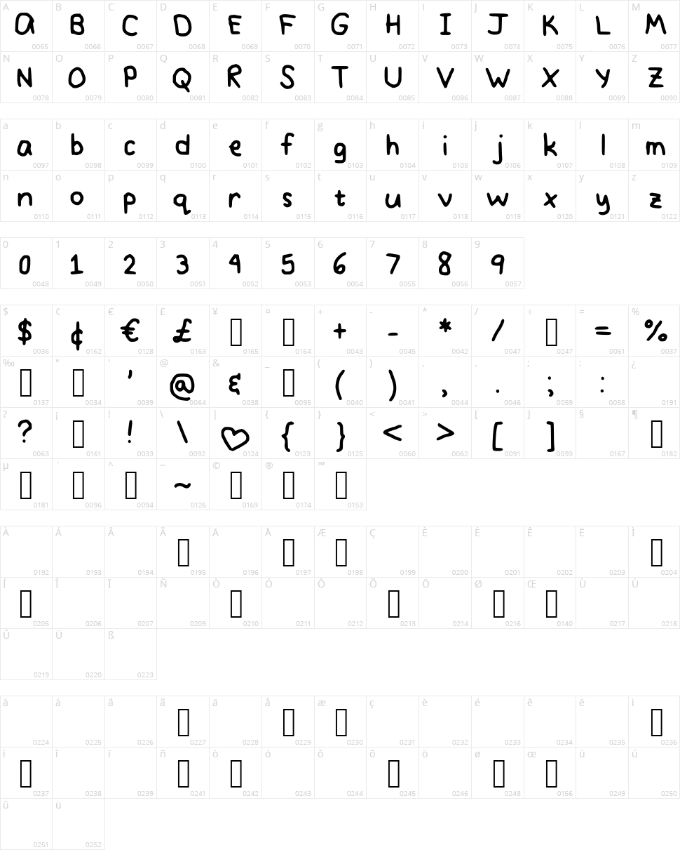 Pretty Pastel Character Map