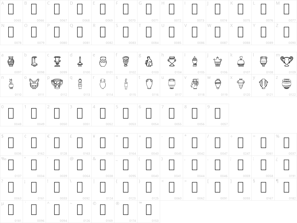 Pretty Pottery Character Map