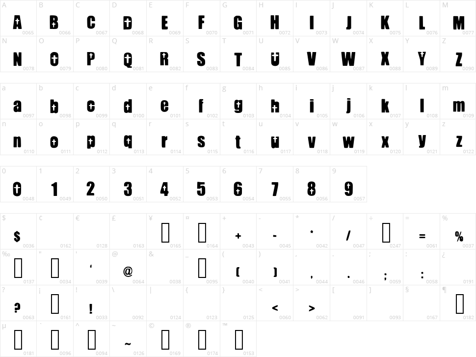 Pretty Things Character Map