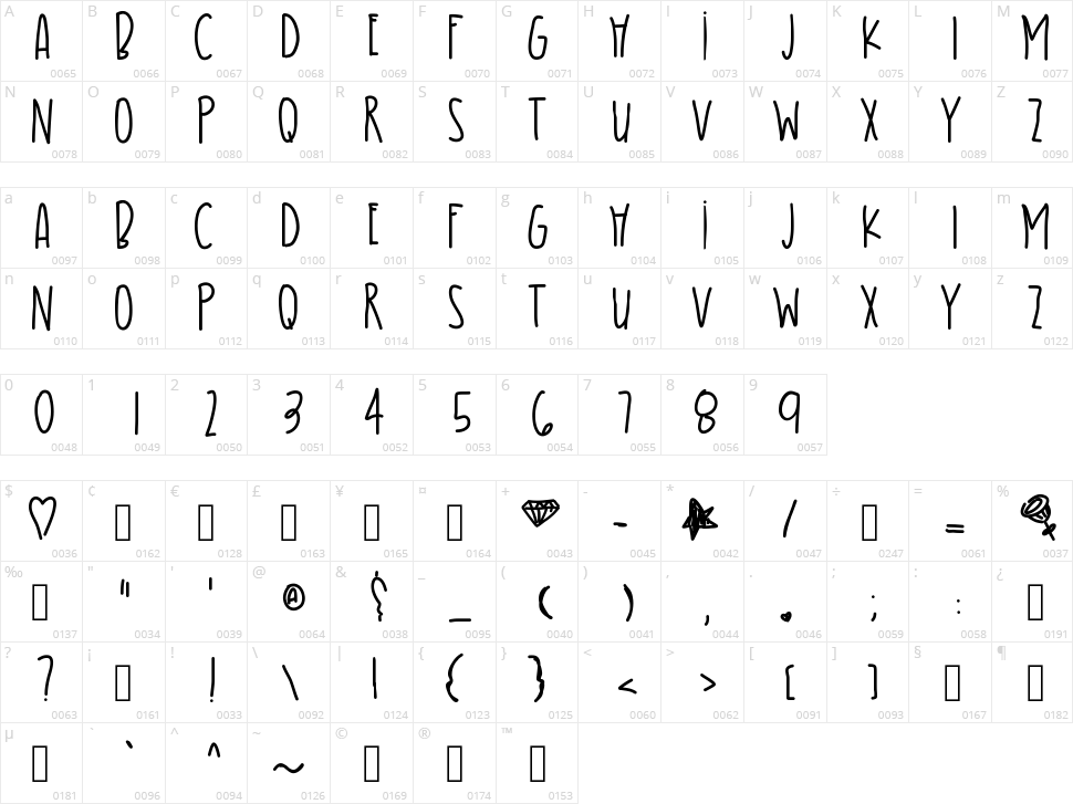 Pretty Girl Character Map