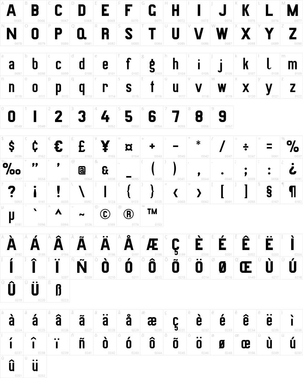 Preussische VI 9 Character Map