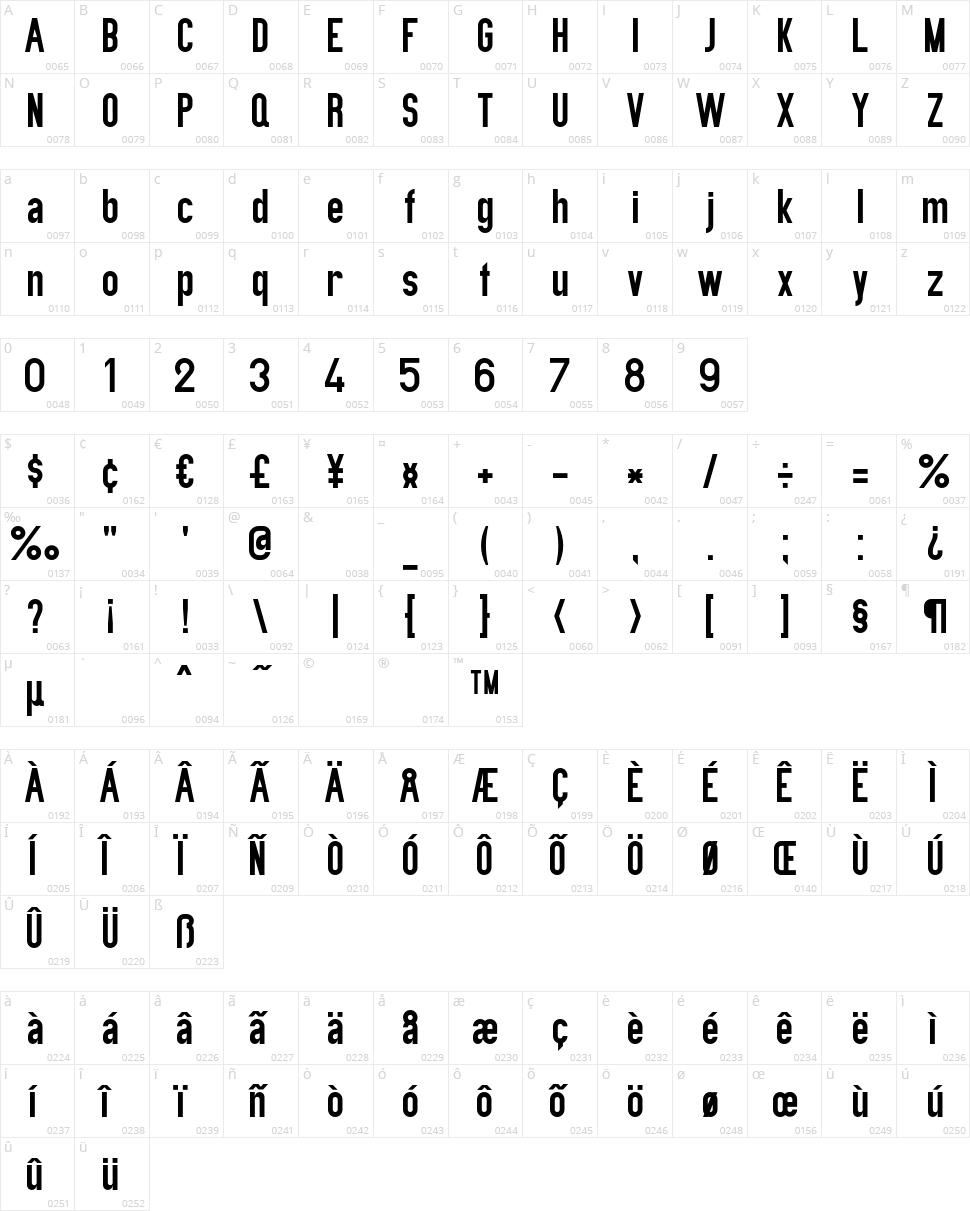 Preussische IV 44 Ausgabe 3 Character Map