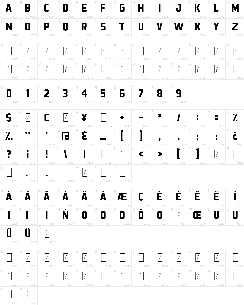 Prezident Character Map