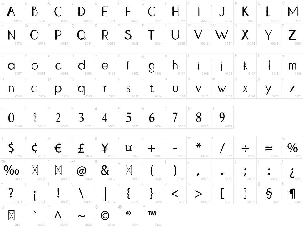 Prickly Cactus Character Map