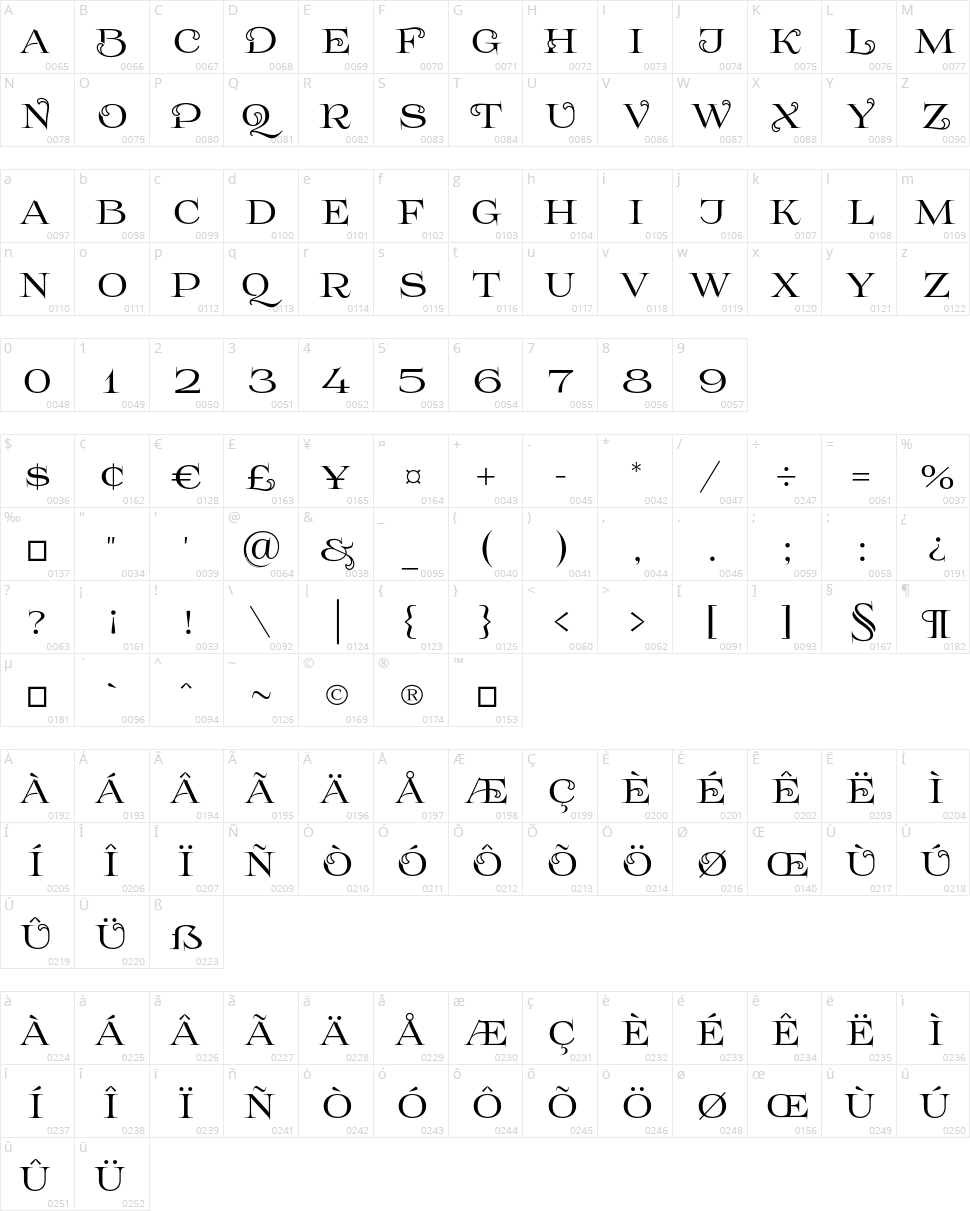 Prida 61 Character Map