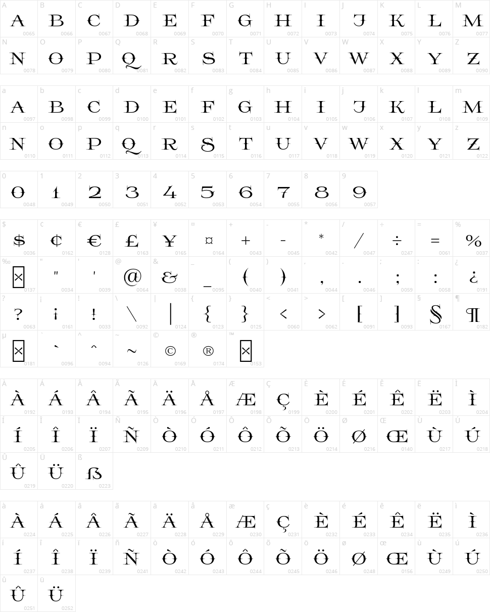 Prida 65 Character Map