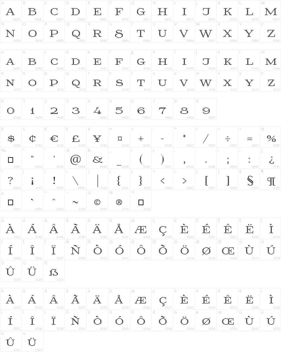 Prida 36 Character Map