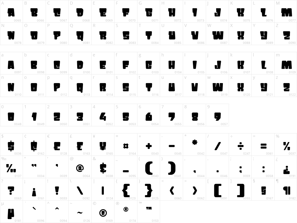Priko Star Character Map