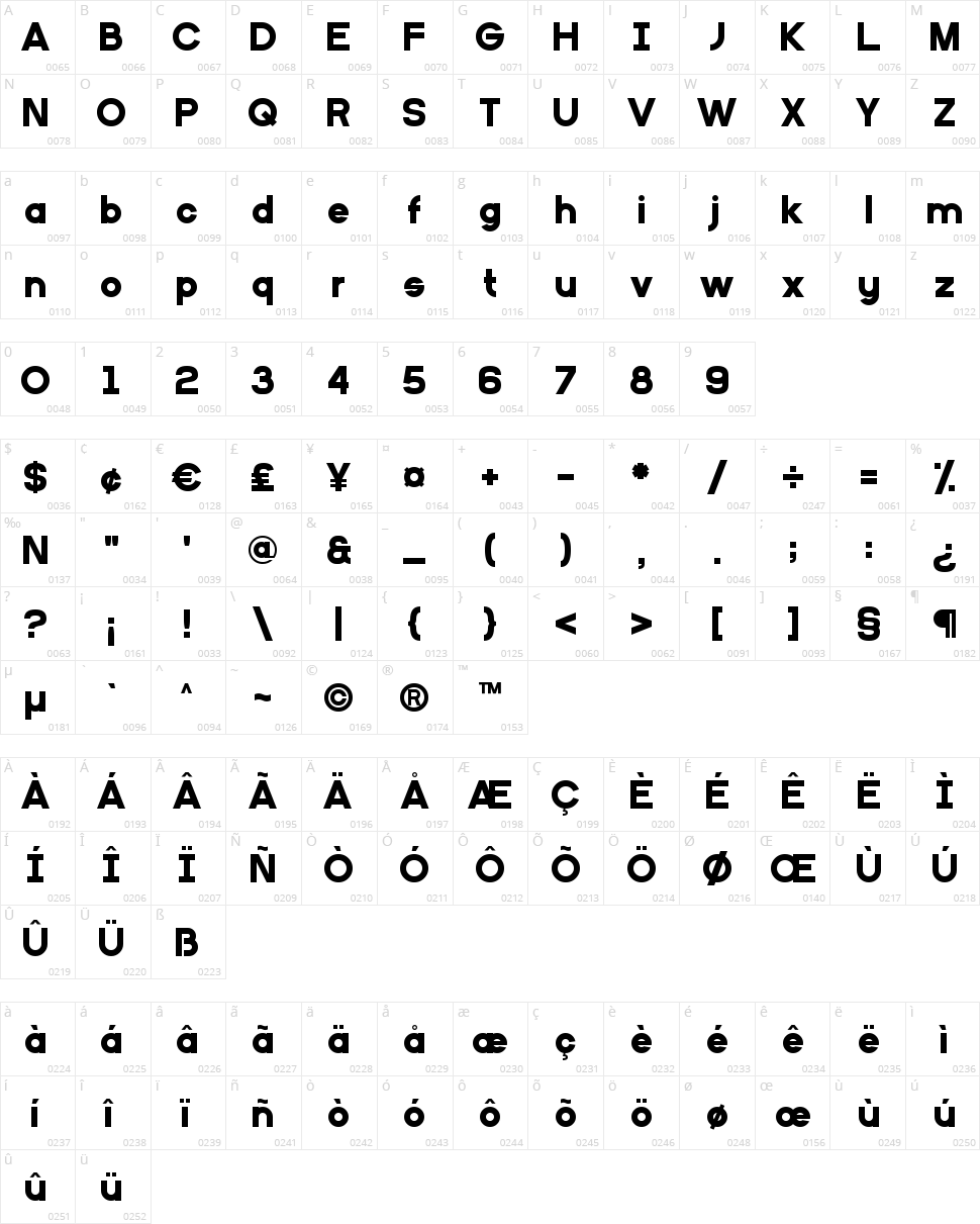 Primary School Character Map