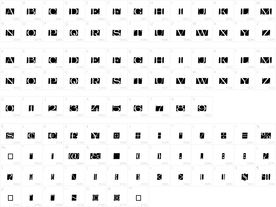 Primediva Character Map