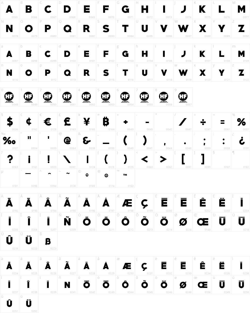 Primetime Character Map