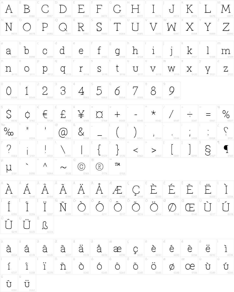 Primitiva Slab Character Map
