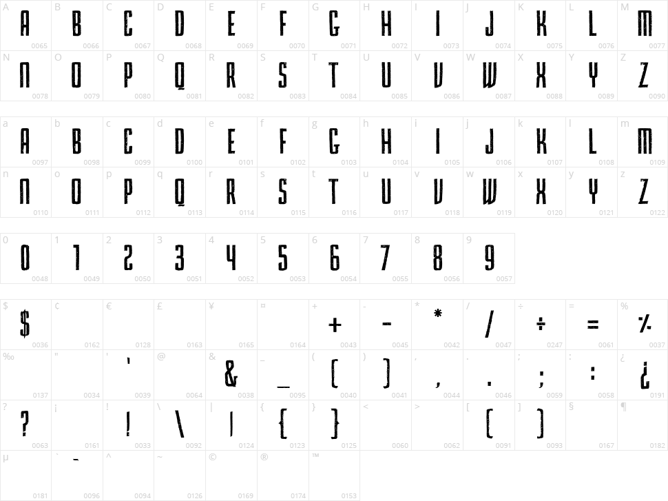 Primma Handmade Character Map