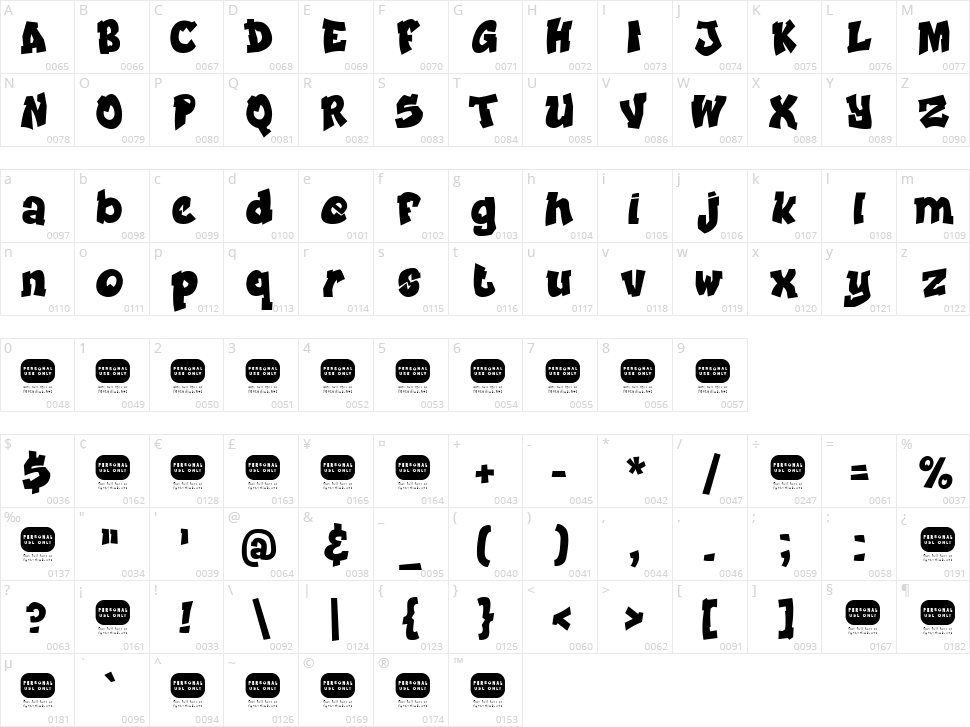 Prince Character Map