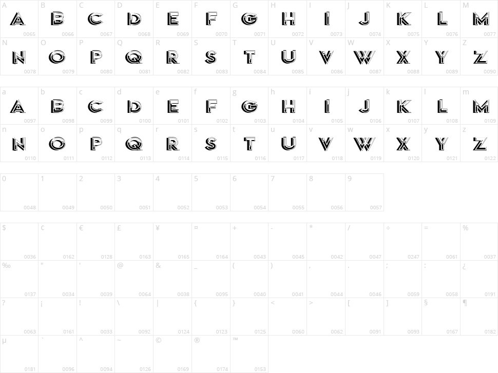 Princino Character Map