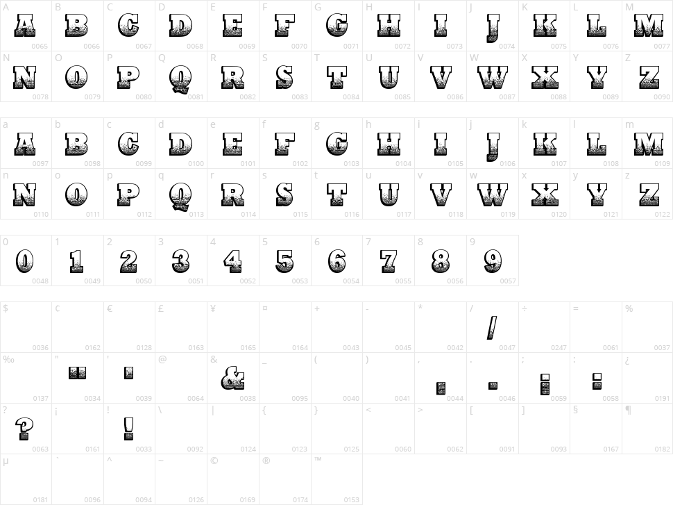 Print Oldyz Character Map