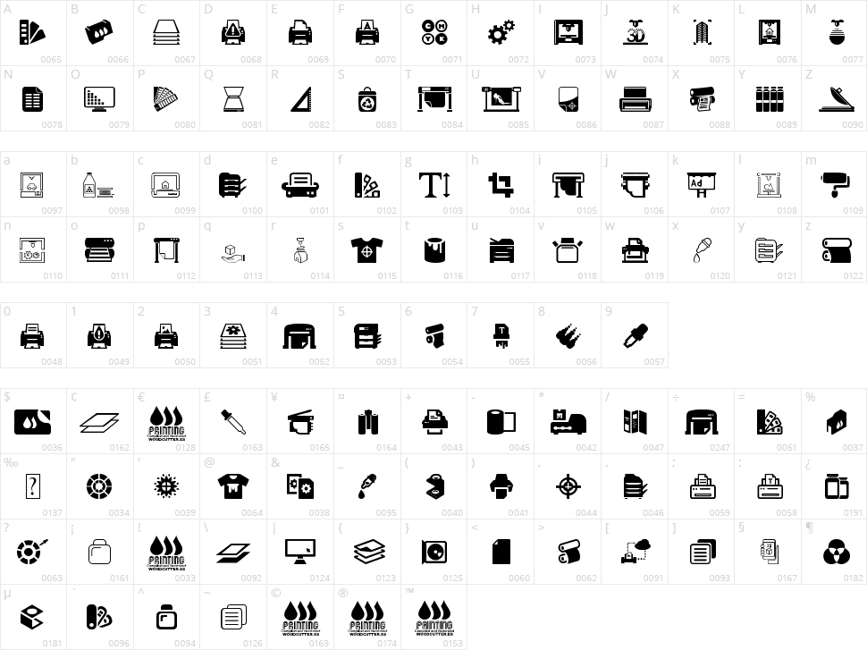 Printing Character Map