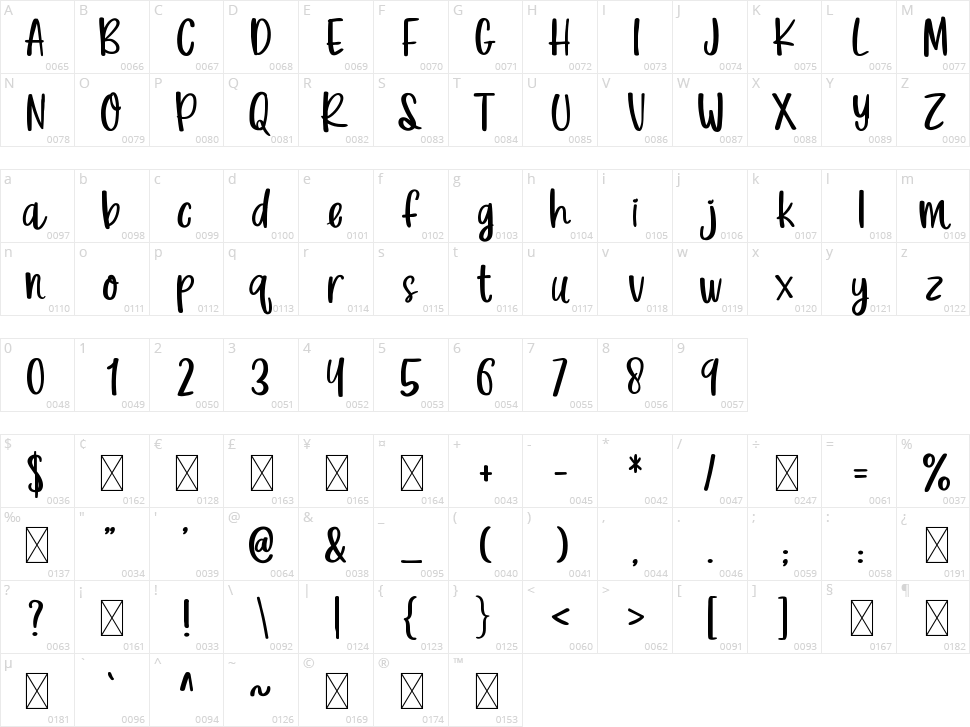 Priscilla Character Map