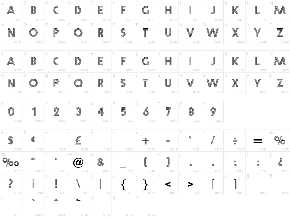 Prisma Character Map