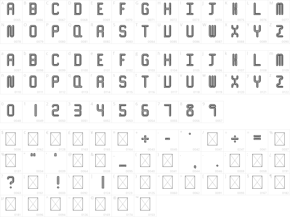 Prisma Character Map