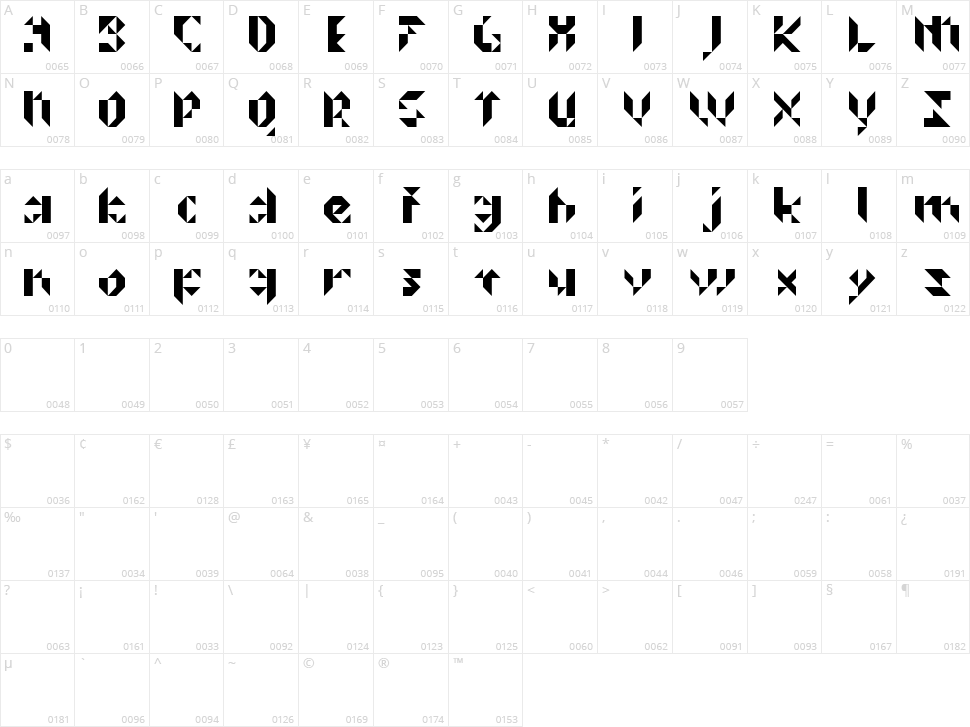 Prismakers Character Map