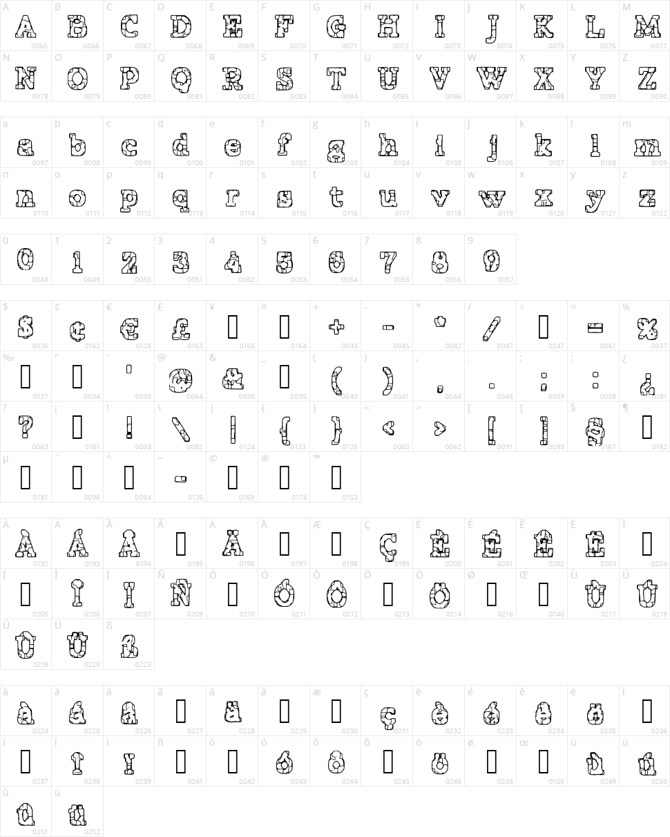 Prison Tattoo Character Map