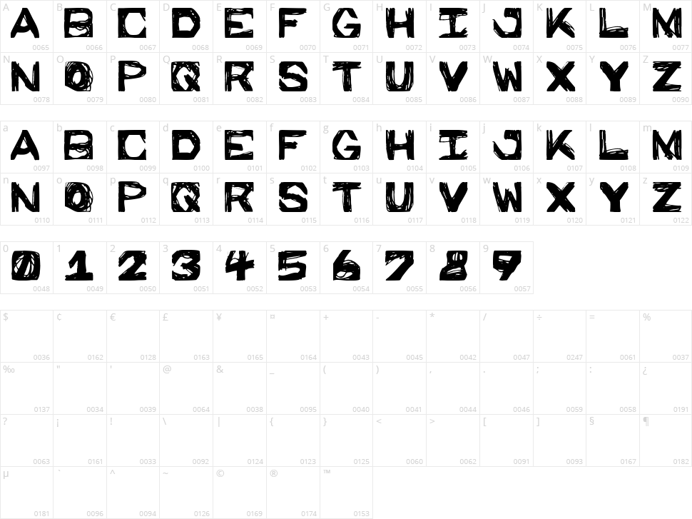 Prison Walls Character Map