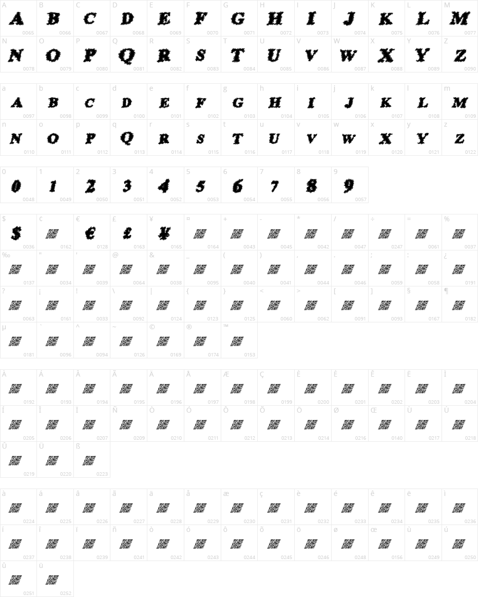 Prison Escape Character Map